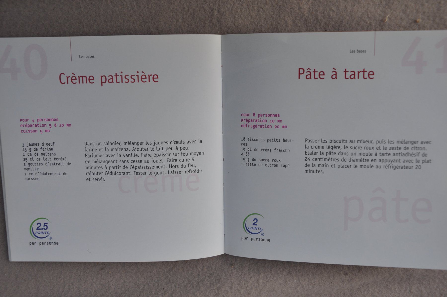 Bücher: Weight Watchers "Les desserts" – Gebraucht aus Fully von Minouchka 2