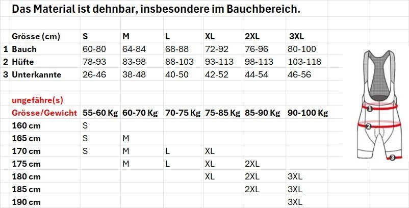 Leibchen & Hosen: Radhose schwarz uni (M) – Neu (gemäss Beschreibung) aus Oberglatt ZH von Pacos2000 5