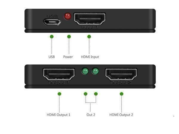 Adattatori: MINI HDMI SPLITTER 1080P - USB POWERED - ADAPTER HDCP - HDTV – Nuovo e nell'imballaggio originale da Kriens venduto da swissgadget 2