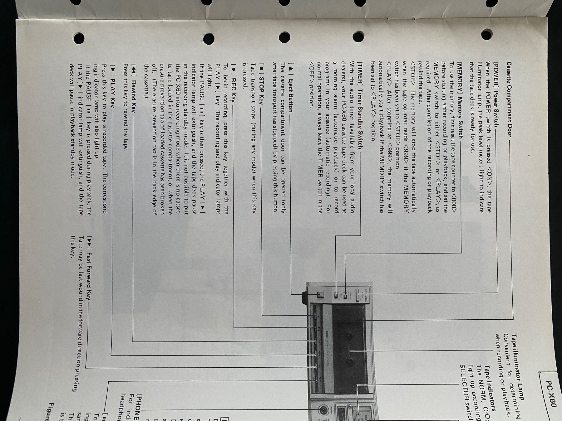 Toshiba Registratori: Servicemanual TOSHIBA PC-X60 Cassetten Deck – Usato da Erlenbach ZH venduto da Leaford 2