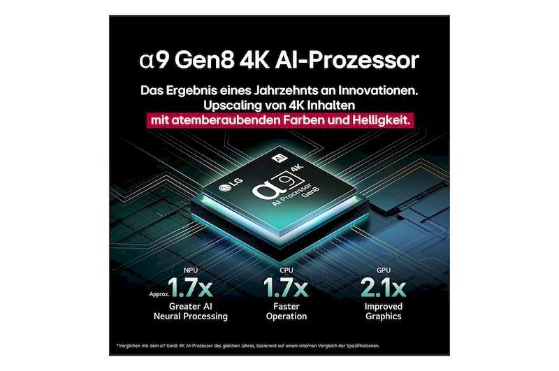 Appareils TV: LG OLED55C5ELB Smart TV 55 Zoll – Neuf avec emballage d'origine à Bottighofen par zaap 7