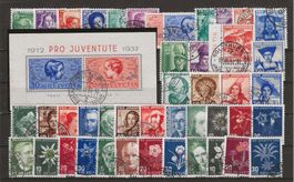 Pro Juventute Ausgaben 1936 - 1946 : KP 195.--