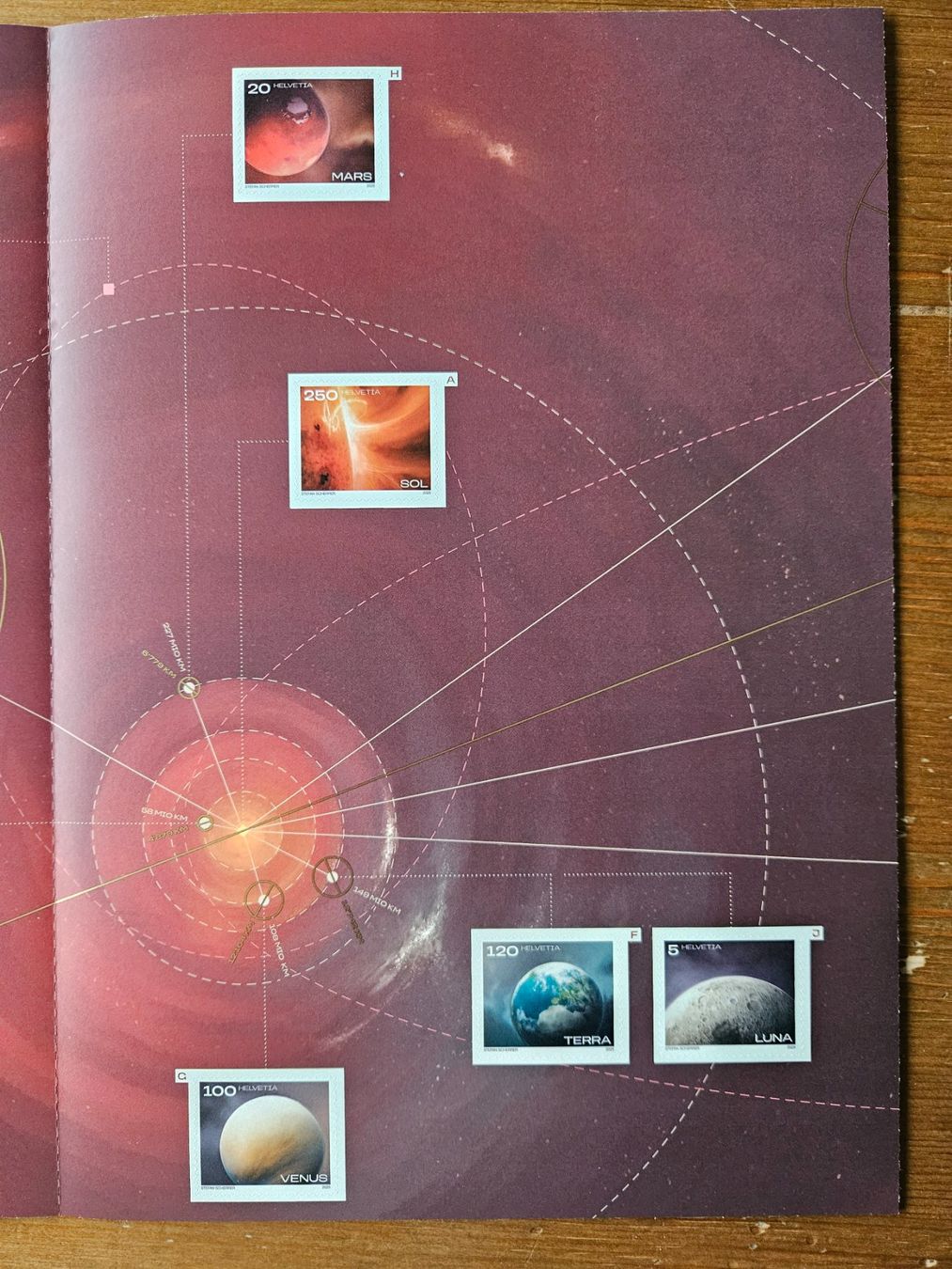 Tutti i francobolli: 2025 Spezialbogen Planeten / Sonnensystem postfrisch – Nuovo (secondo la descrizione) da Rickenbach SO venduto da Bytebull 2