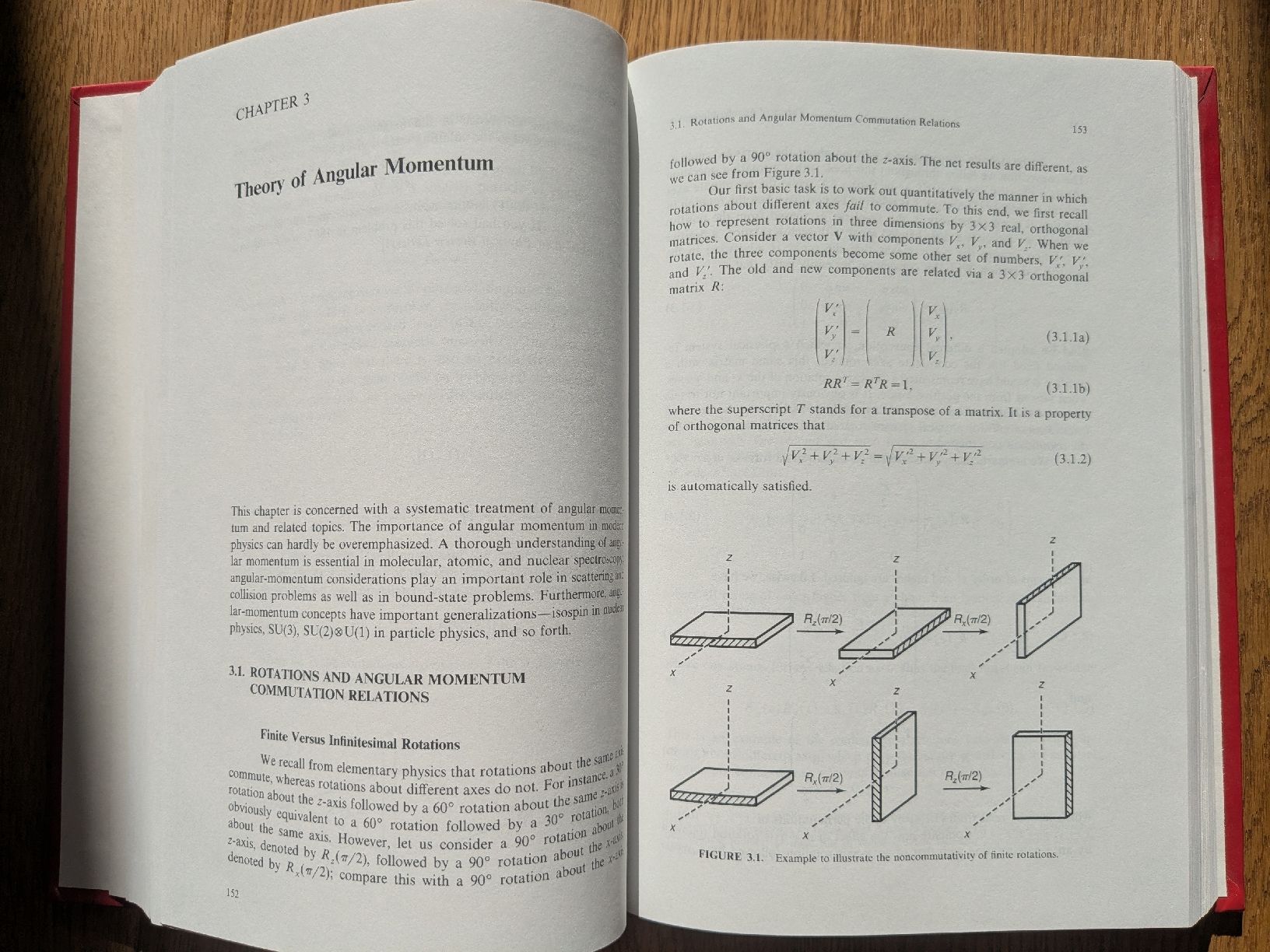 Libri: Modern Quantum Mechanics J. J. Sakurai Revised Edition – Usato da Orbe venduto da smmg 4