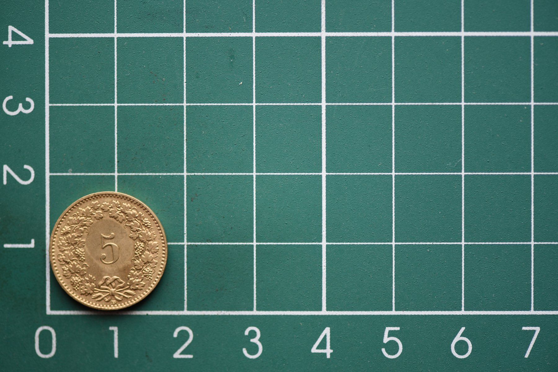 Tutti le monete: 5 rappen 2009 – Usato da Laupen BE venduto da Gufi57 1