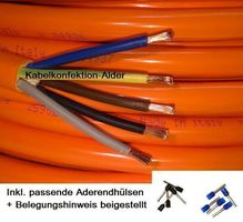Meterware Qualitäts Purkabel Baustromkabel 5x6mm2 H07BQ-F