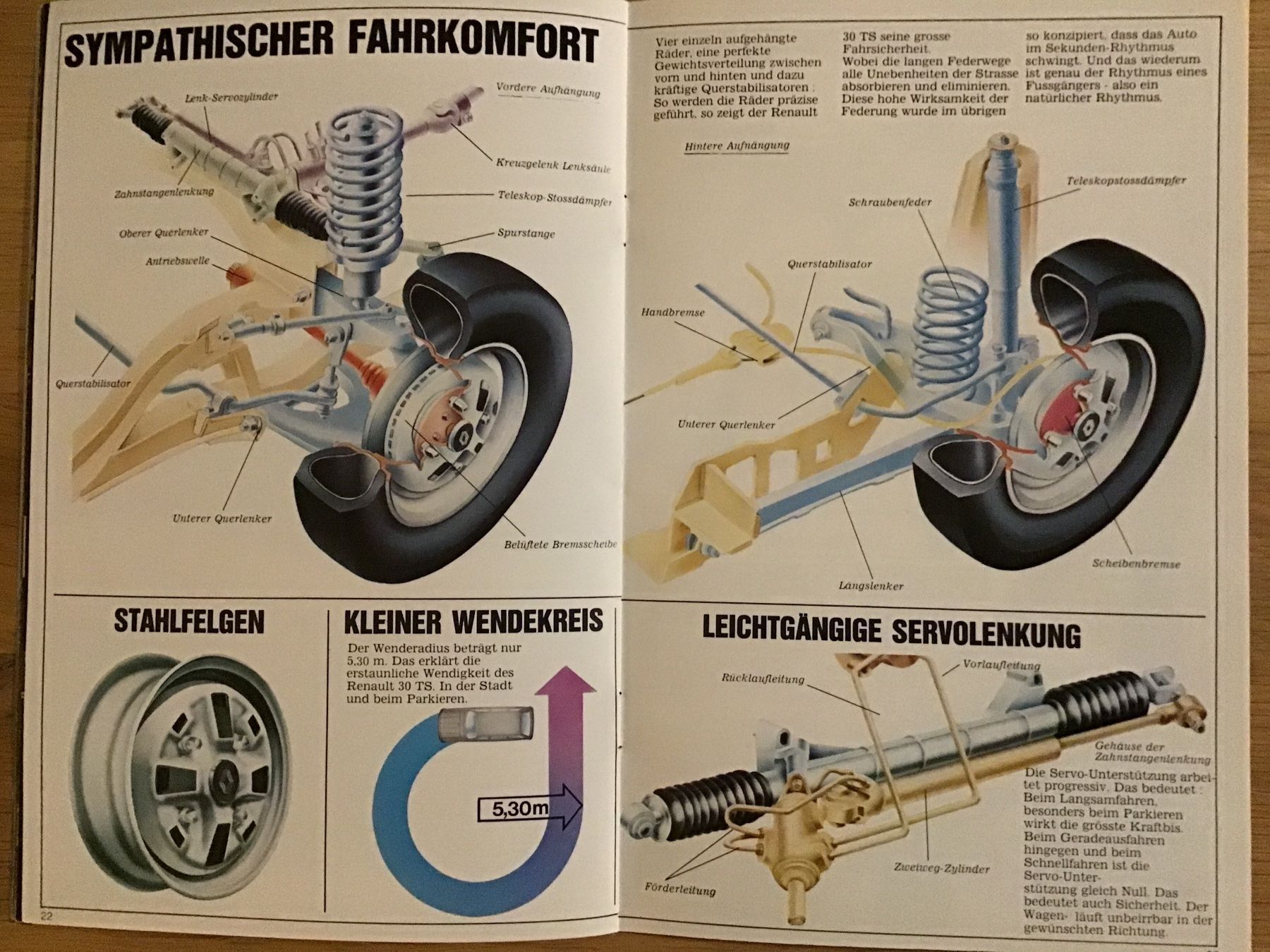Renault Documenti: Renault 30 Verkaufsprospekt ca. 1977 – Usato da Scherzingen venduto da Starseller62 7