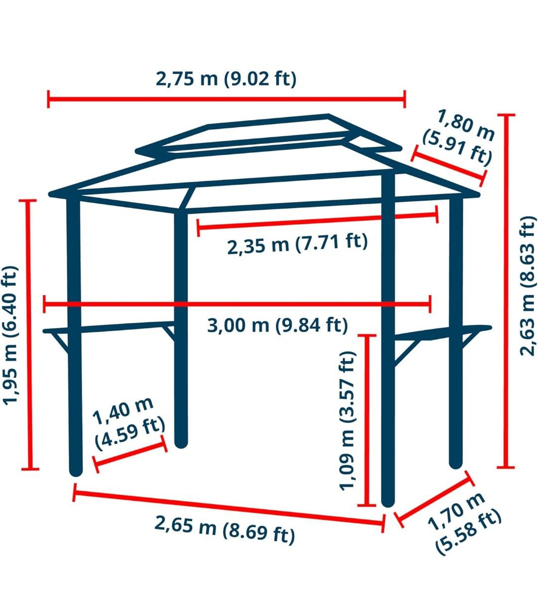 Rifugi: TOOLPORT BBQ Grillpavillon 2,8x1,8 m  – Nuovo e nell'imballaggio originale da Rapperswil /Be venduto da HS-Racing 1