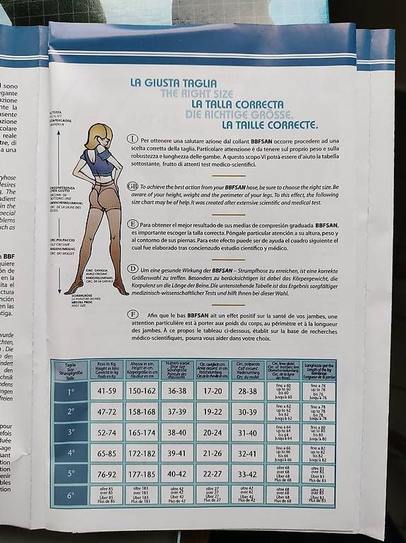 Altra biancheria intima: Tonic panty – Usato da Basel venduto da L.ucy 1