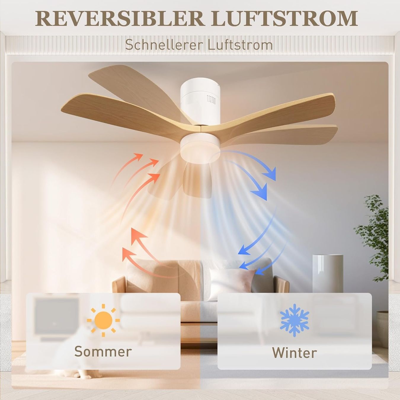 Purificatori d'aria: Deckenventilator 117cm Hellbraun – Nuovo e nell'imballaggio originale da Bottighofen venduto da zaap 6