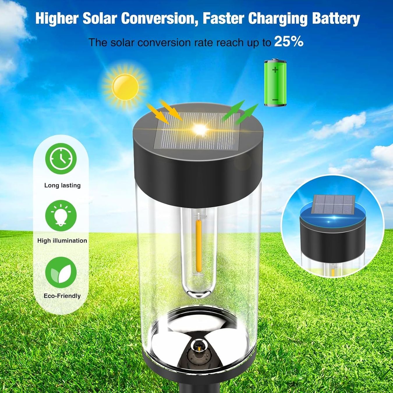 Lampade: 4er Set Solarlampen – Nuovo e nell'imballaggio originale da Nuglar venduto da SaleRitter 1