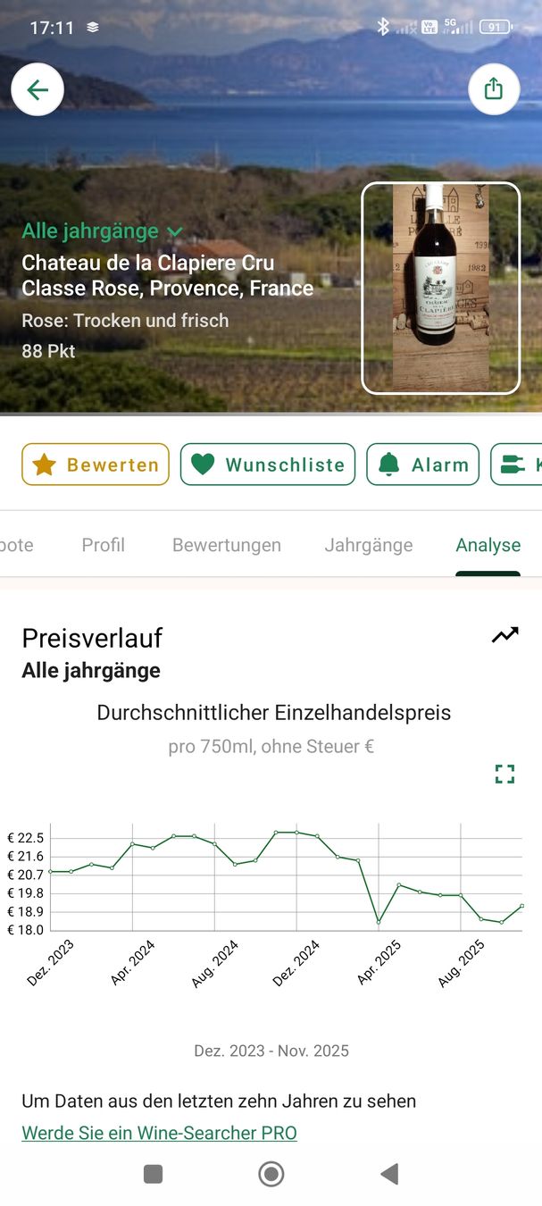 Vino: 1994 Château de la Clapière – Nuovo e nell'imballaggio originale da Büsserach venduto da Vintage-vins 5