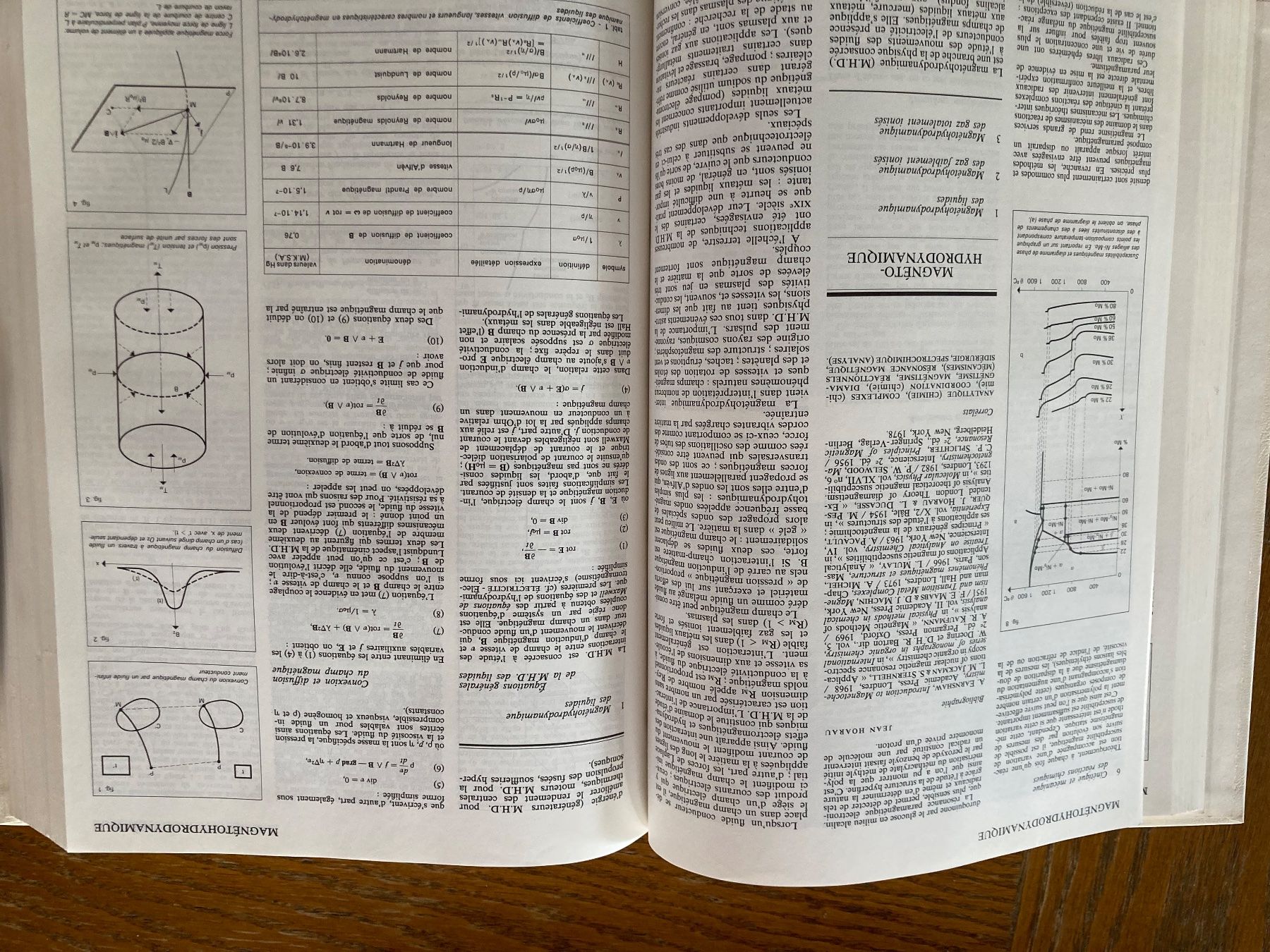 Bücher: Encyclopédie Universalis – Gebraucht aus Bussigny von jul_r5rq 1