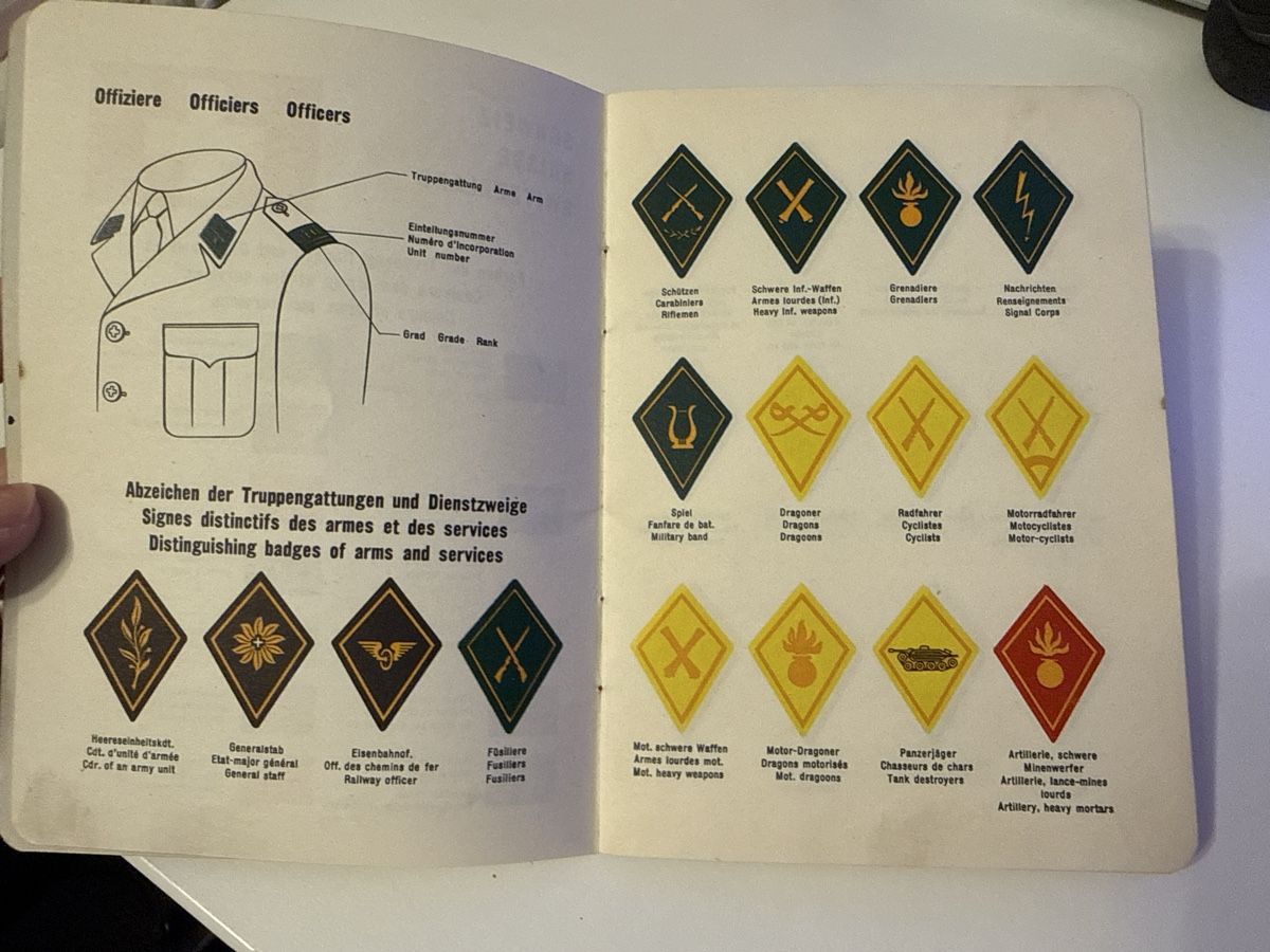 Libri: Uniformen und Abzeichen der schweizerischen Armee und DR 67 – Usato da Locarno venduto da Ery02 1