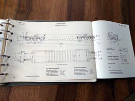SBB 401.3 - Güterwagen-Verzeichnis mit Typenzeichnungen 1962