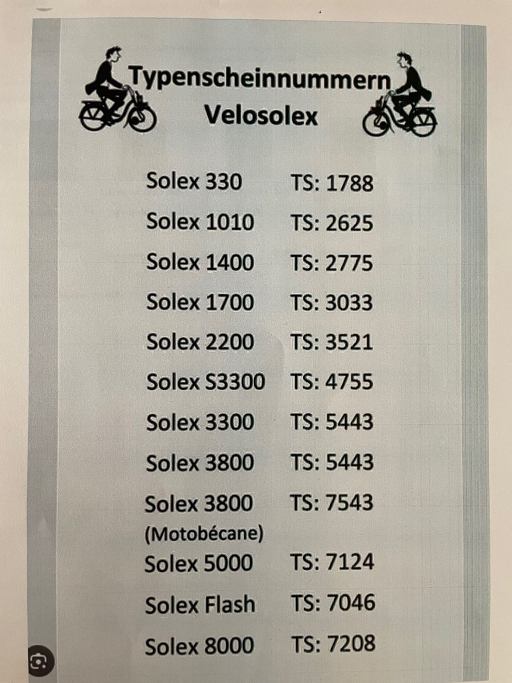 Solex Cyclomoteurs: Velosolex 1700 – D'occasion à Ermenswil par  8
