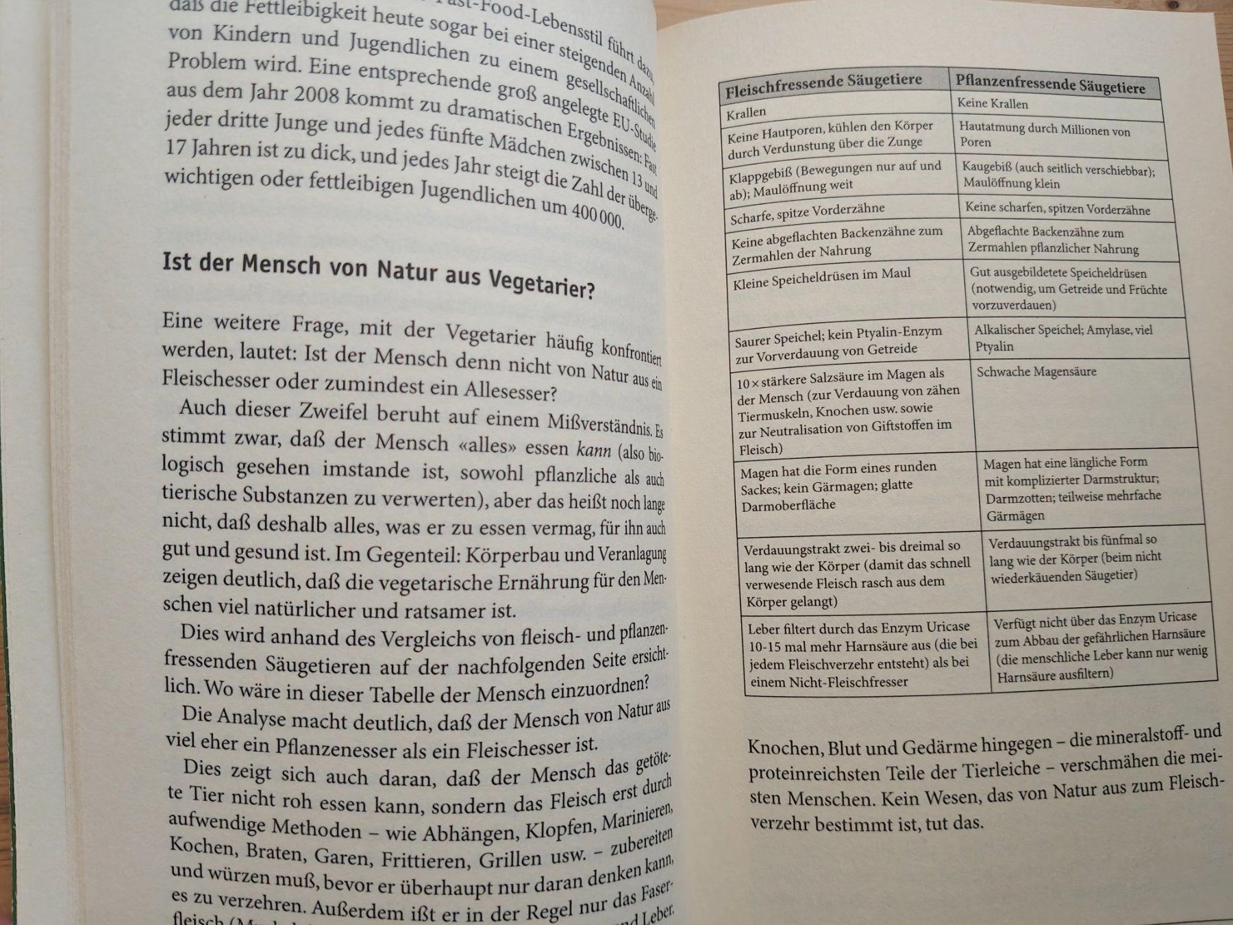 Libri: Vegetarisch leben - Vorteiler einer fleischlosen Ernährung – Usato da Muttenz venduto da IkaSul 3