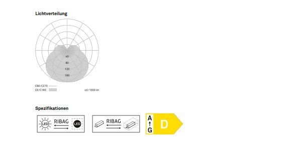 Ribag Lampade: 4 Stück LED Leuchte RIBAG 203V 4000K – Nuovo (secondo la descrizione) da Aesch BL venduto da SW.Klus 7