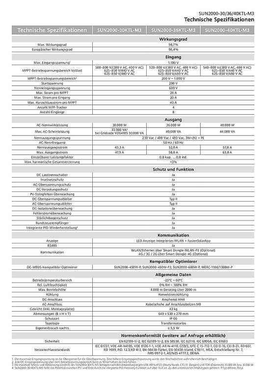 Inverter: Huawei SUN2000-40KTL-M3 Wechselrichter – Usato da Neuenkirch venduto da Baumixx 2