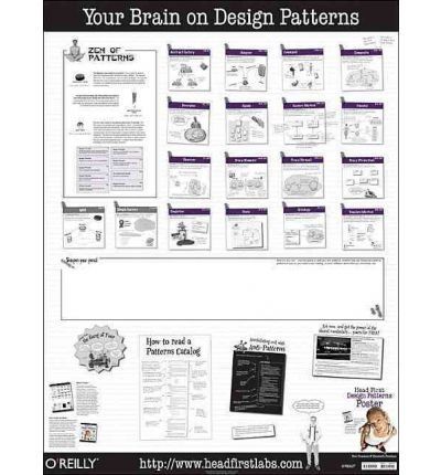 Livres: Livre "Head First: Object-Oriented" + Design Patterns Poster – D'occasion à Genève par  6