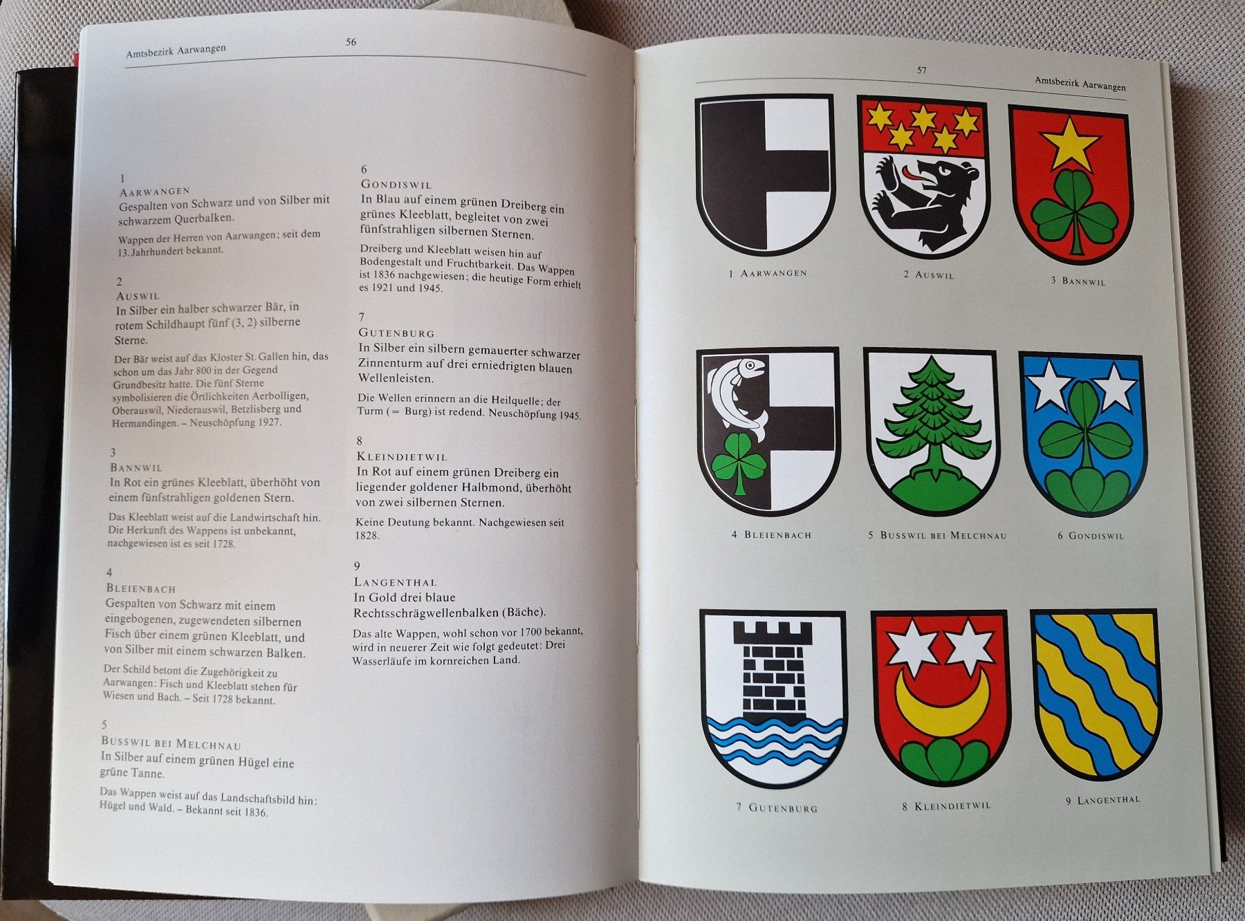 Libri: Wappenbuch des Kantons Bern – Nuovo (secondo la descrizione) da Röthenbach i. E. venduto da Heureka5 2