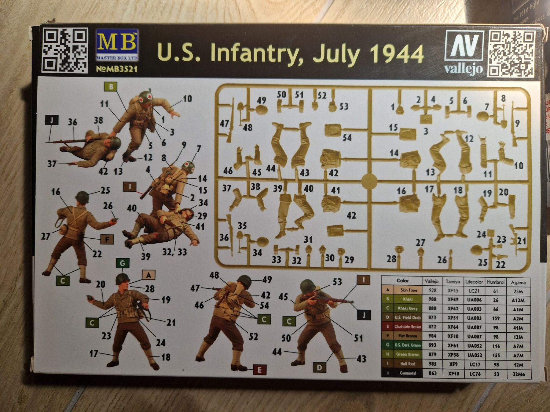 Kit di modellismo & Modellini statici: Masterbox US infantry 1/35 – Nuovo e nell'imballaggio originale da Ponte Capriasca venduto da nikfolle 1