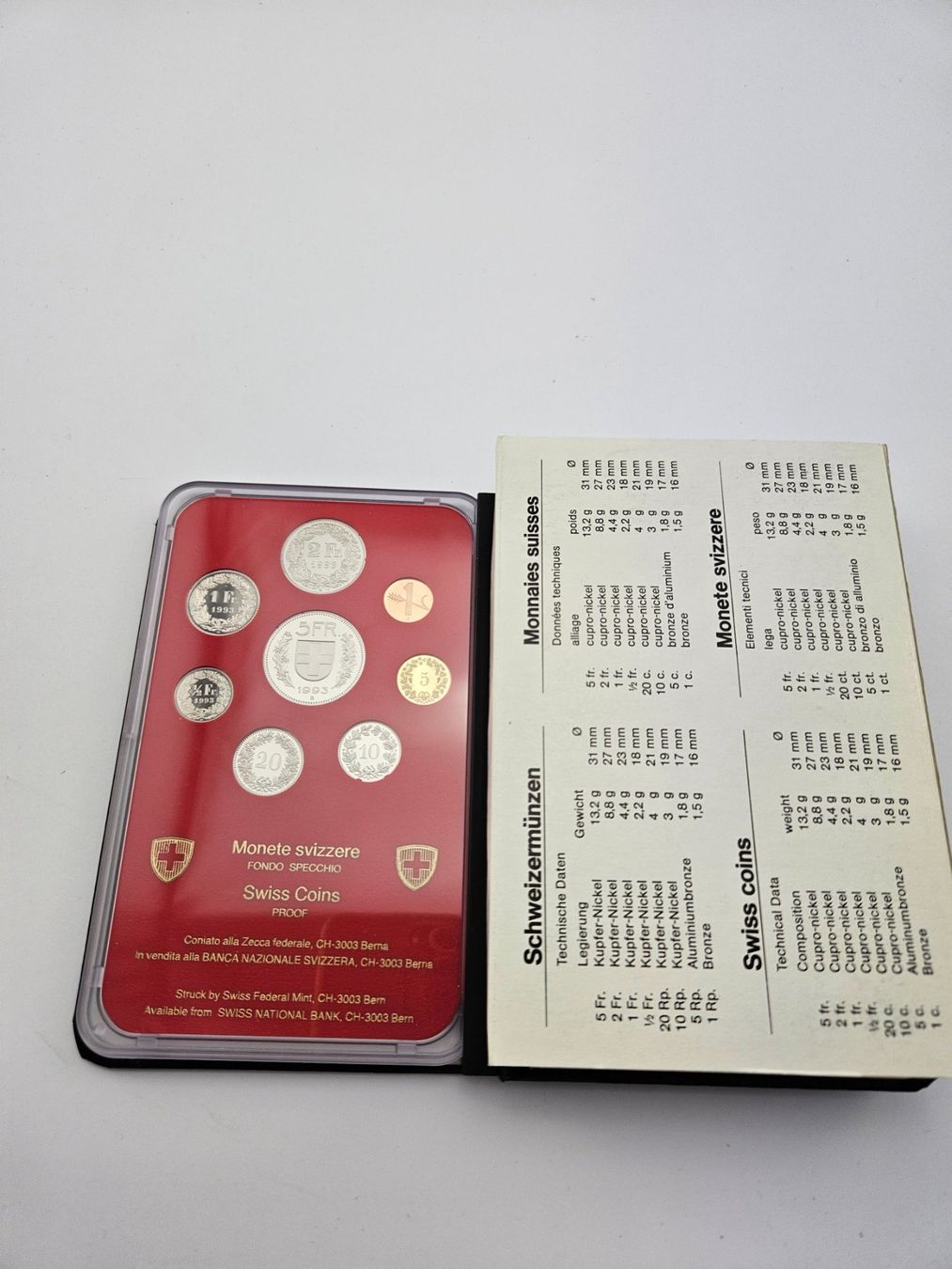 Tutti le monete: Schweizer Münzsatz 1993 Polierte Platte – Nuovo e nell'imballaggio originale da Therwil venduto da Racingr6 1