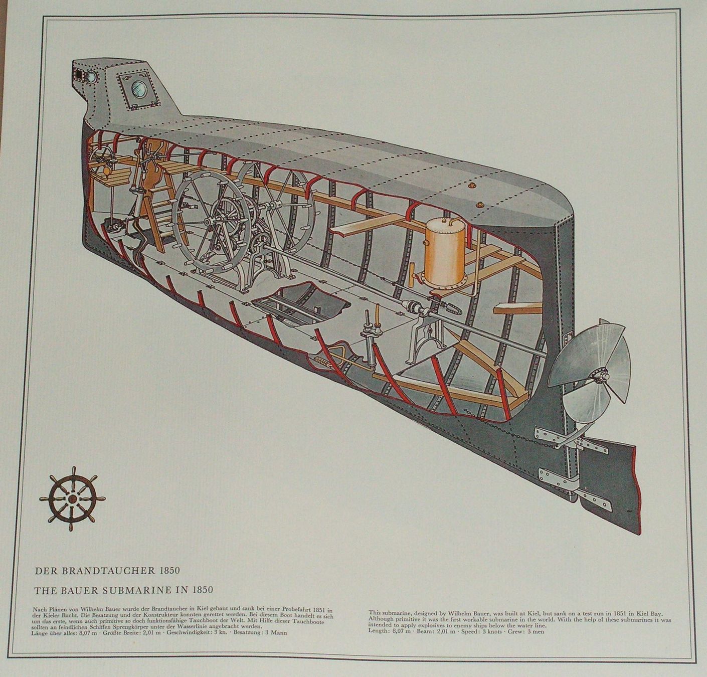 Calendari: Schiffe / Schiffbau der Jahrhunderte, Kalender 1971 – Usato da Oberriet SG venduto da Manick 4