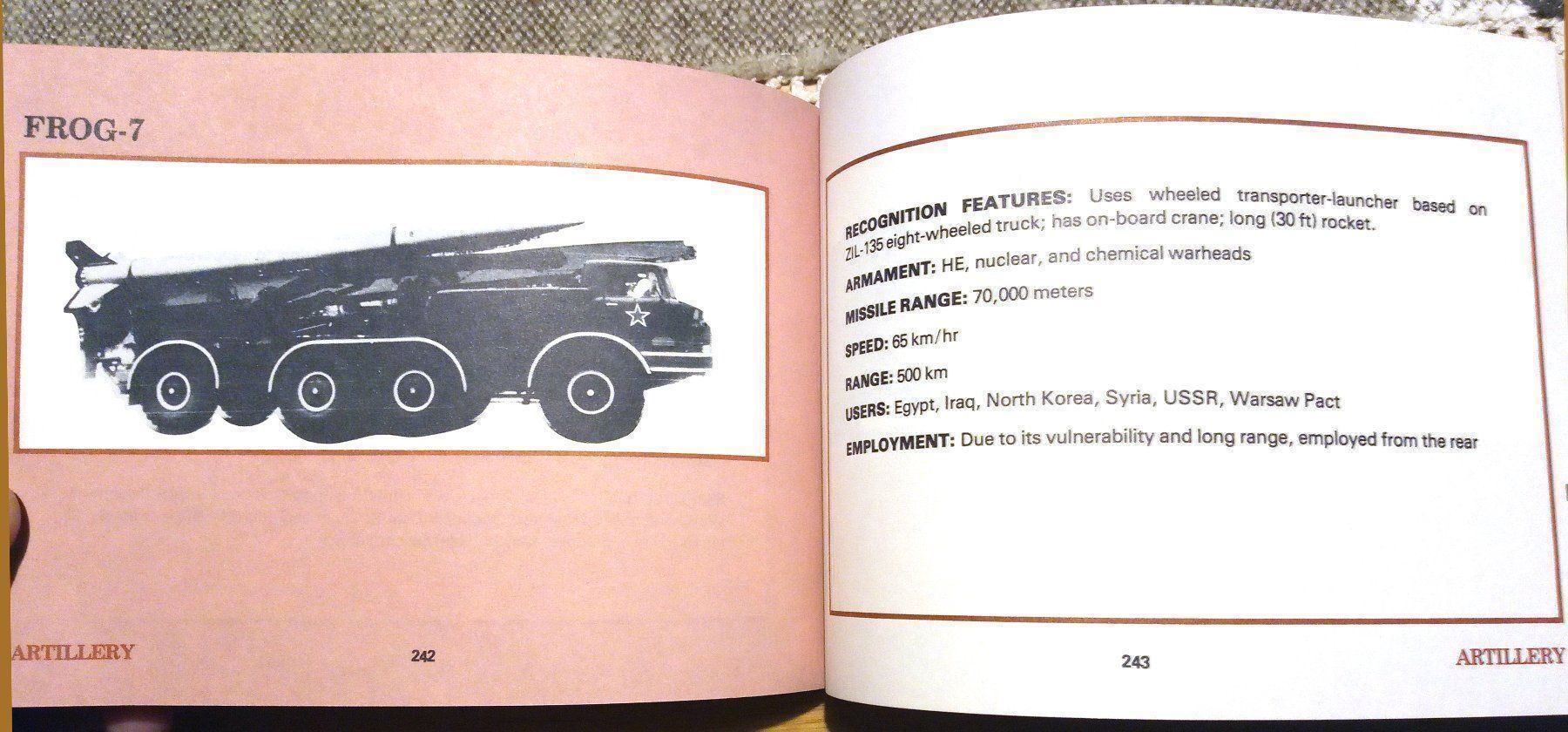 Libri: Aviators Recognition Manual FM1.88 – Usato da Fraubrunnen venduto da waver3d 3