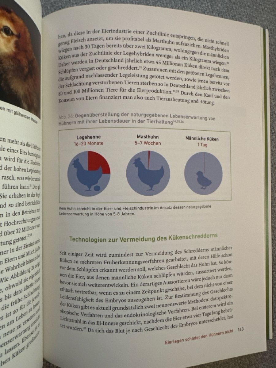 Libri: Vegan ist Unsinn! - Sachbuch – Nuovo (secondo la descrizione) da Olten venduto da sincerusss 2
