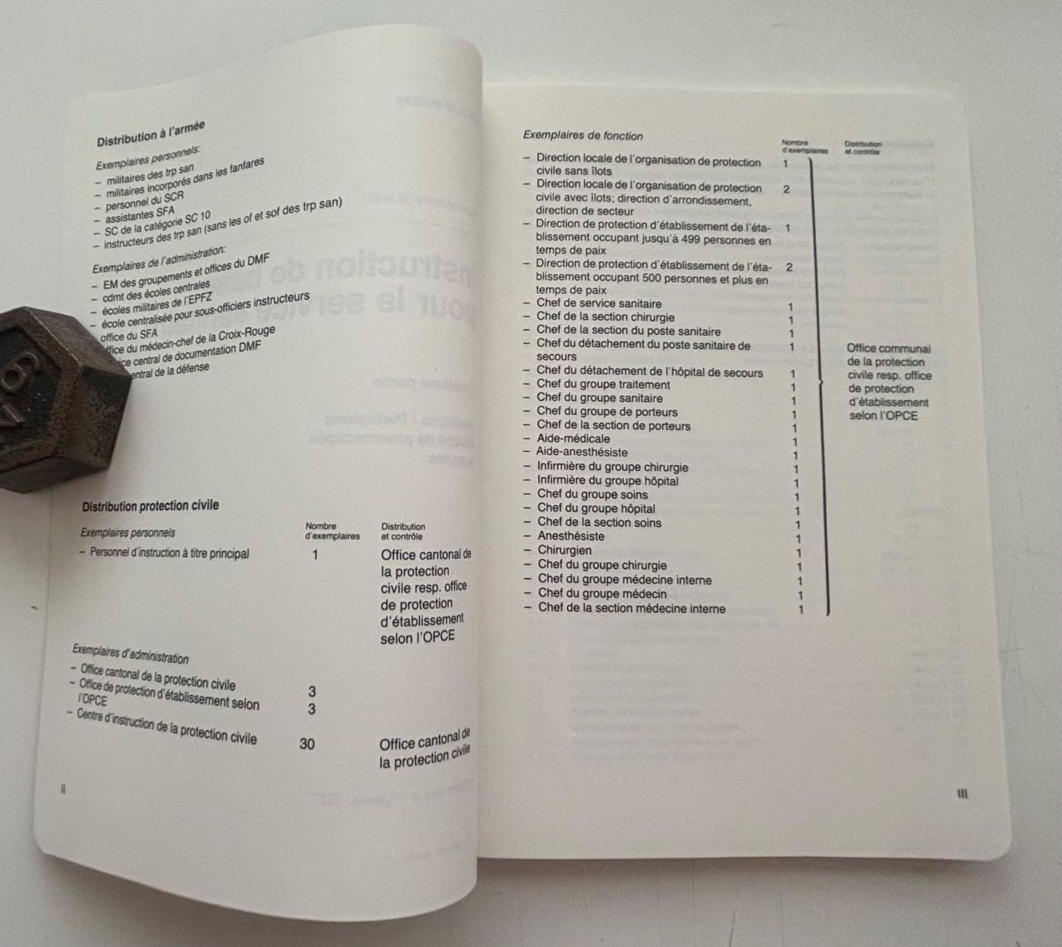 Bücher: Armée Suisse - Instruction de base pour le service sanitaire – Gebraucht aus Neuchâtel von gefdeneuch 3