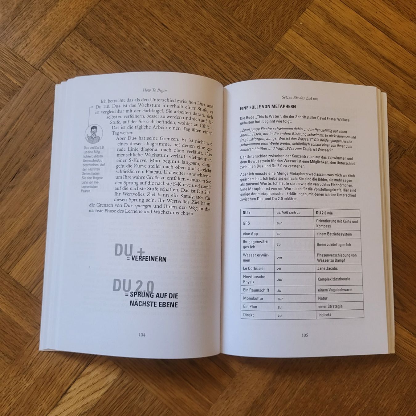 Livres: Michael Bungay Stanier How to begin – D'occasion à Schlosswil par ael_mrk8 1