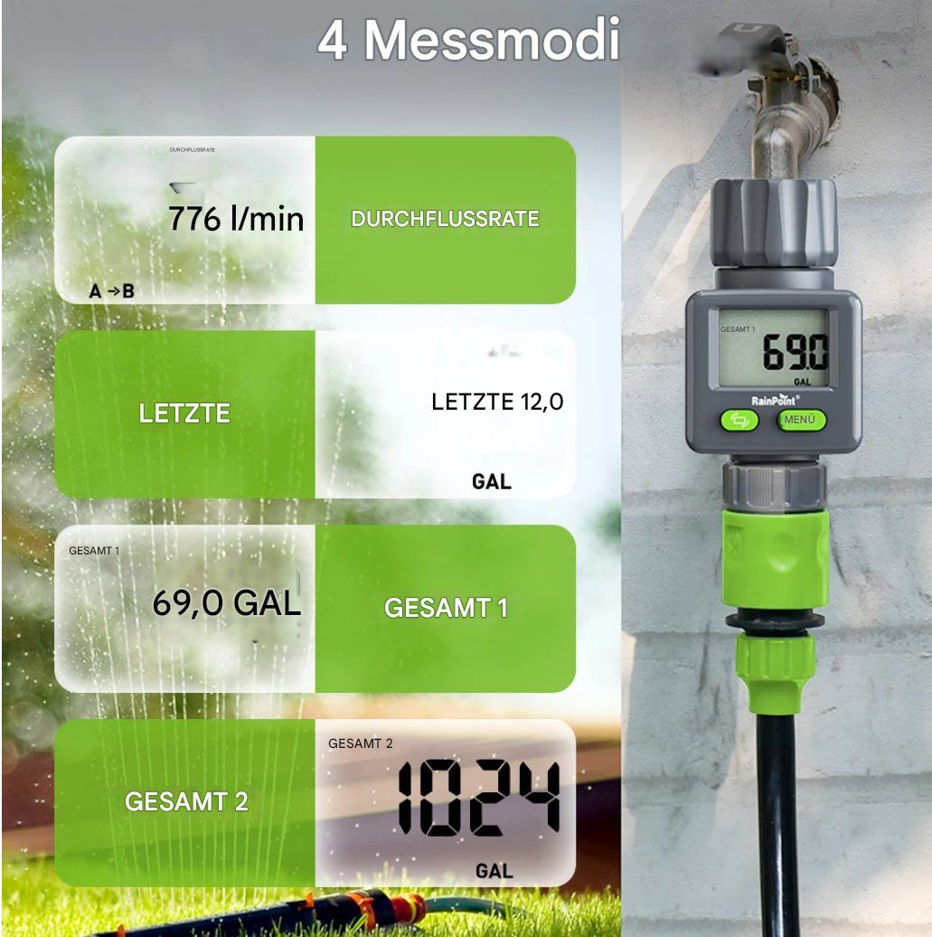 Mesurer: Digitaler Wasserdurchflussmesser 3/4" – Neuf avec emballage d'origine à Chur par shop.chur 1