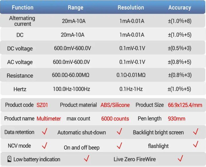 Misurare: Smart LCD Digitale Multimeter – Nuovo e nell'imballaggio originale da Châtelaine venduto da topshop.switzerland 3