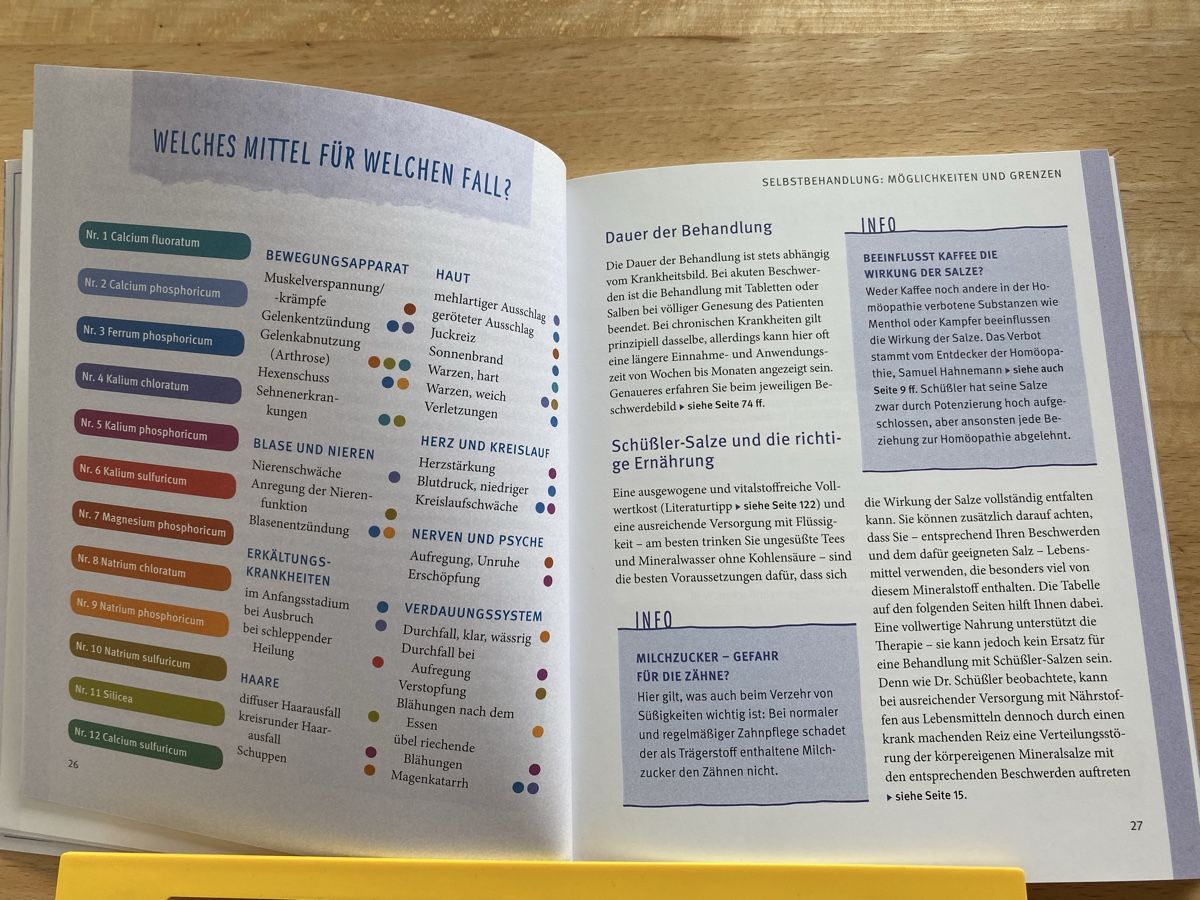 Libri: Schüssler-Salze Das Basisbuch - Günther H. Heepen – Usato da Schwarzenburg venduto da Michellu 7