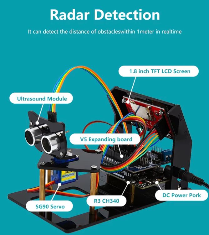 Arduino Simulations-Radar Ultraschallsensor Kit – Echtzeit | Acheter ...