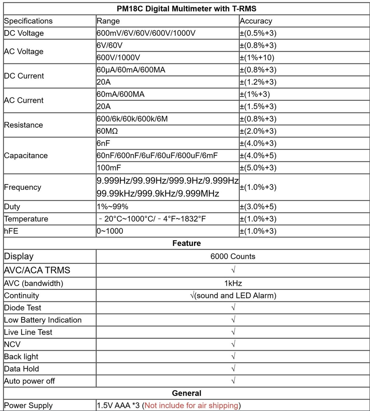 Misurare: Digital Multimeter Peakmeter PM 18C Fabrikneu in OVP – Nuovo e nell'imballaggio originale da Horw venduto da Arta20000 7