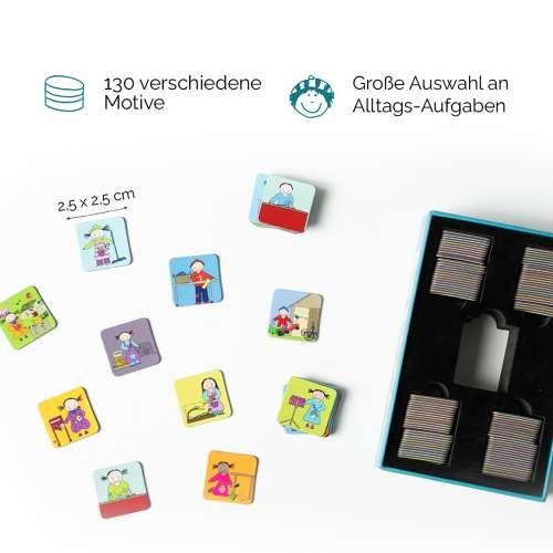 Calamite: Ämtliplan Magnete Set mit 130 Motiven – Nuovo (secondo la descrizione) da Zufikon venduto da Lmazi 2