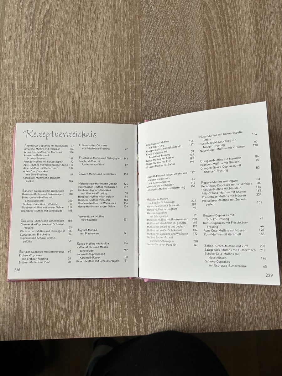 Libri: Rezeptbuch Muffins  – Usato da Ennenda venduto da mar_kz98 3