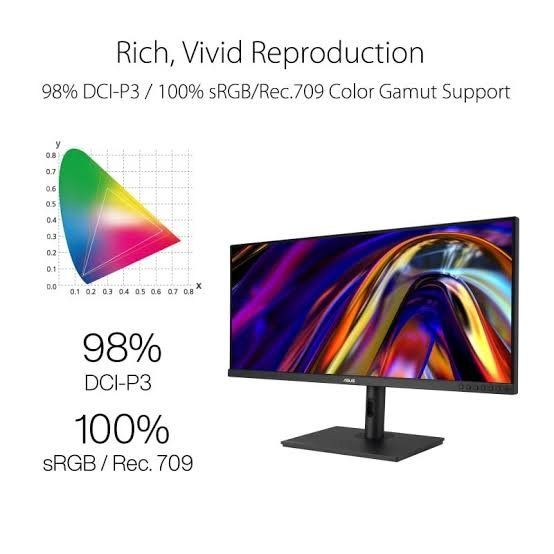 Asus Ecrans: ASUS ProArt PA348CGV – Neuf (Voir description) à Würenlingen par Disli7 1