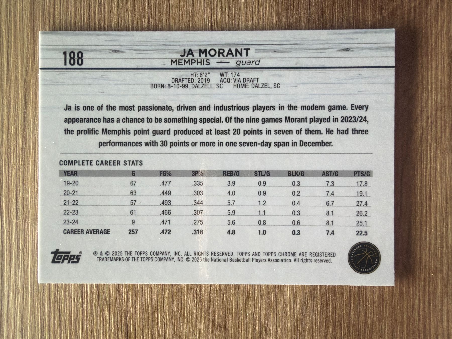 Nba Carte collezionabili: NBA Ja Morant Topps Chrome 24/25 – Usato da Netstal venduto da Clutch79Cardz 1