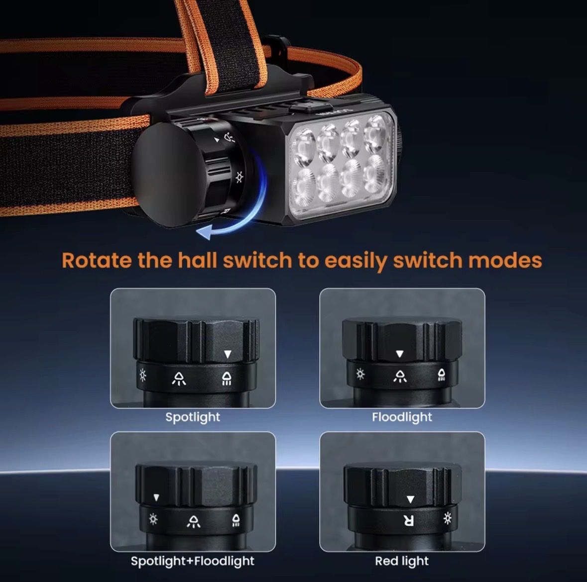 Lampade: Neu: Sofirn HS23 Stirnlampe mit 3300 Lumen – Nuovo e nell'imballaggio originale da Arbon venduto da Helmuth 3