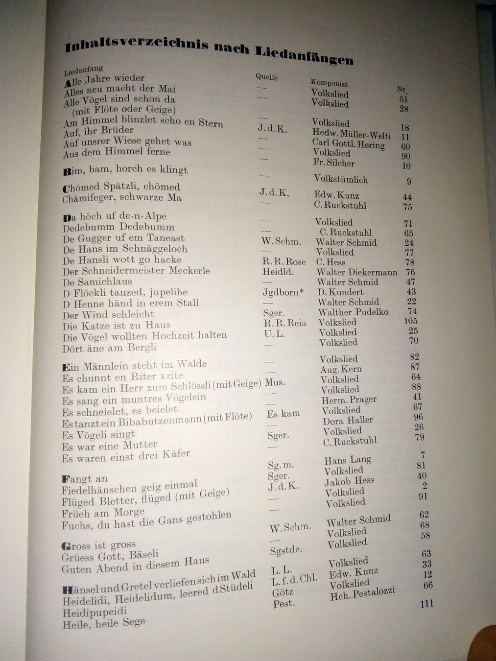 Libri: Schweizer Singbuch - Unterstufe  6.unveränderte Auflage 1962 – Usato da St. Gallen venduto da elk2020 3