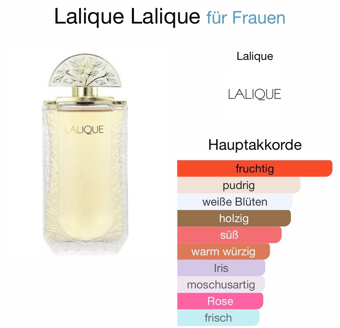 Lalique Profumi & Eau de Toilette: Lalique 5 ml Abfüllungen – Nuovo (secondo la descrizione) da St. Gallen venduto da lfs_nxl8 5