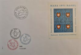 NABA Basel