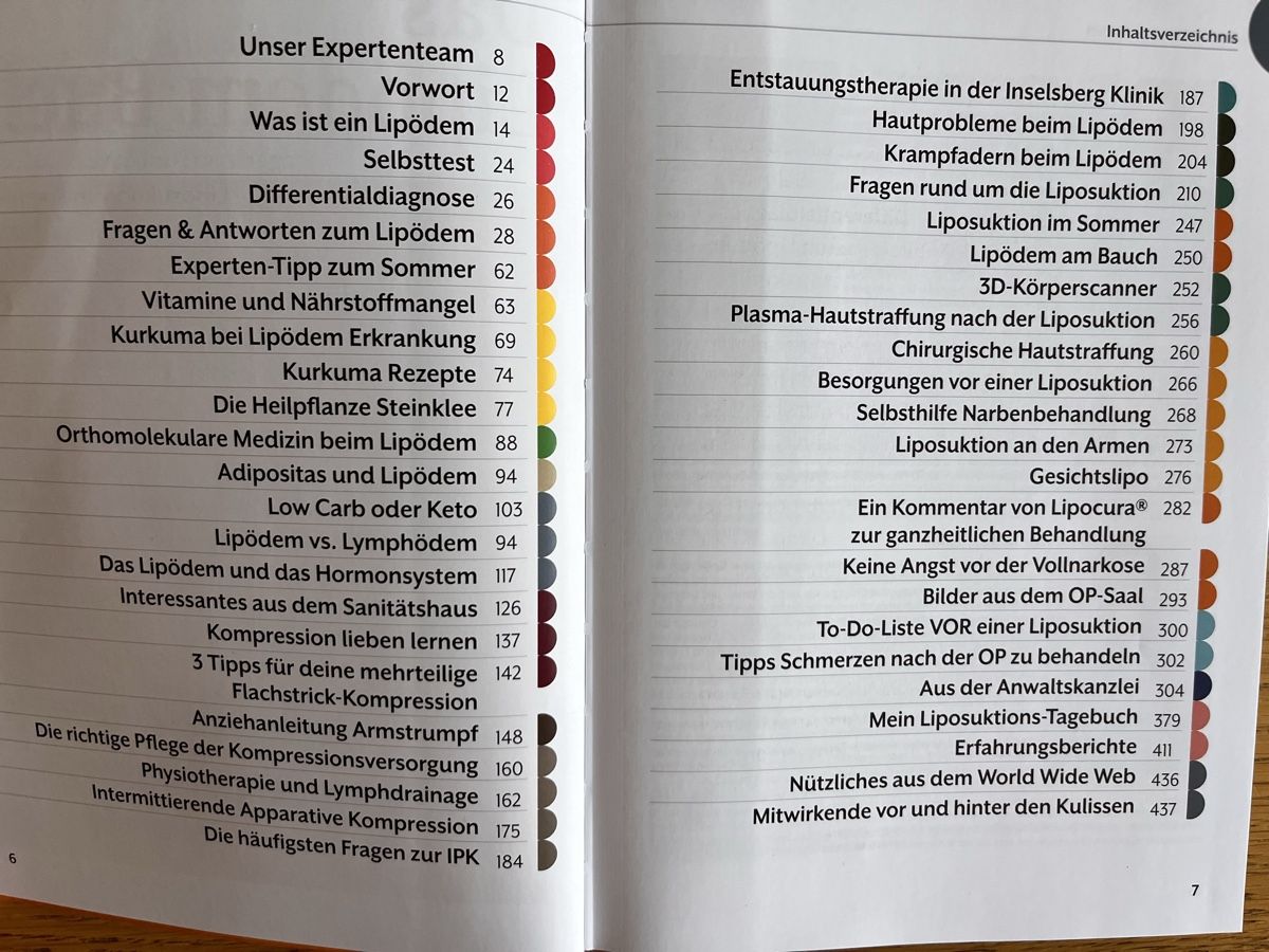Libri: Das Lipödem Buch – Usato da walenstadt venduto da Blumenzeit 2