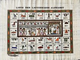 Ägyptische Papyrus-Tafel mit Lautzeichen Alphabet