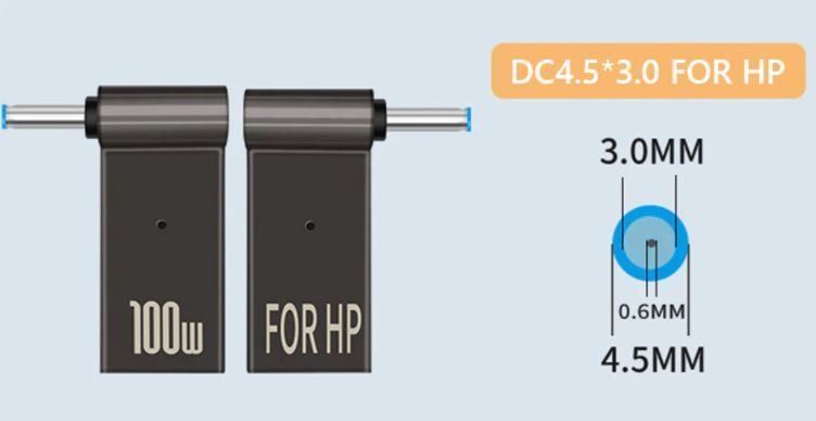 Ladegerät: PD 100W Laptop-Ladegerät-Anschluss USB C – Neu und originalverpackt aus Unterägeri von RmOnline 4