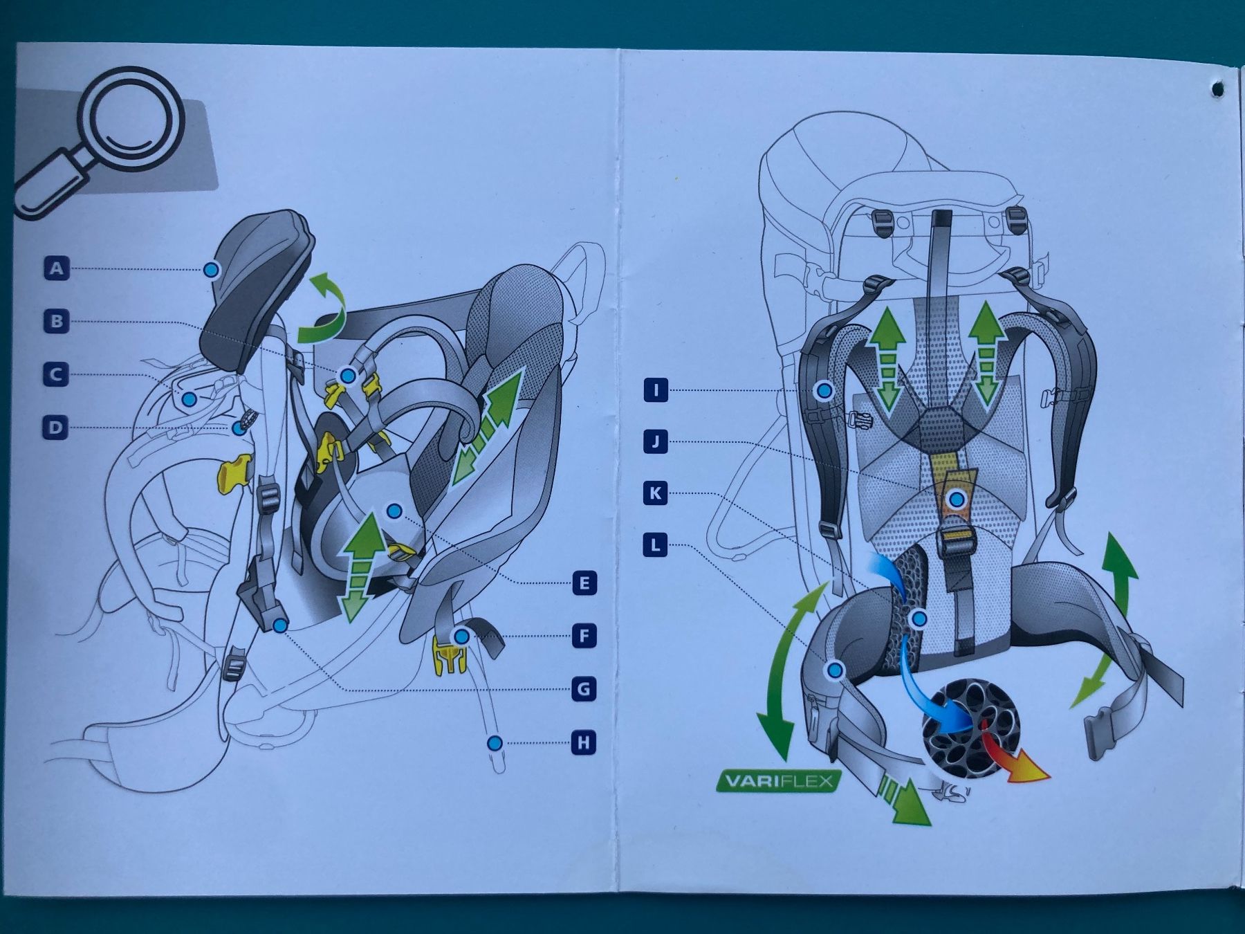 Deuter Marsupi portabebè: Deuter Kid Comfort 3 Kindertrage – Usato da Bern venduto da ghostdog01 2