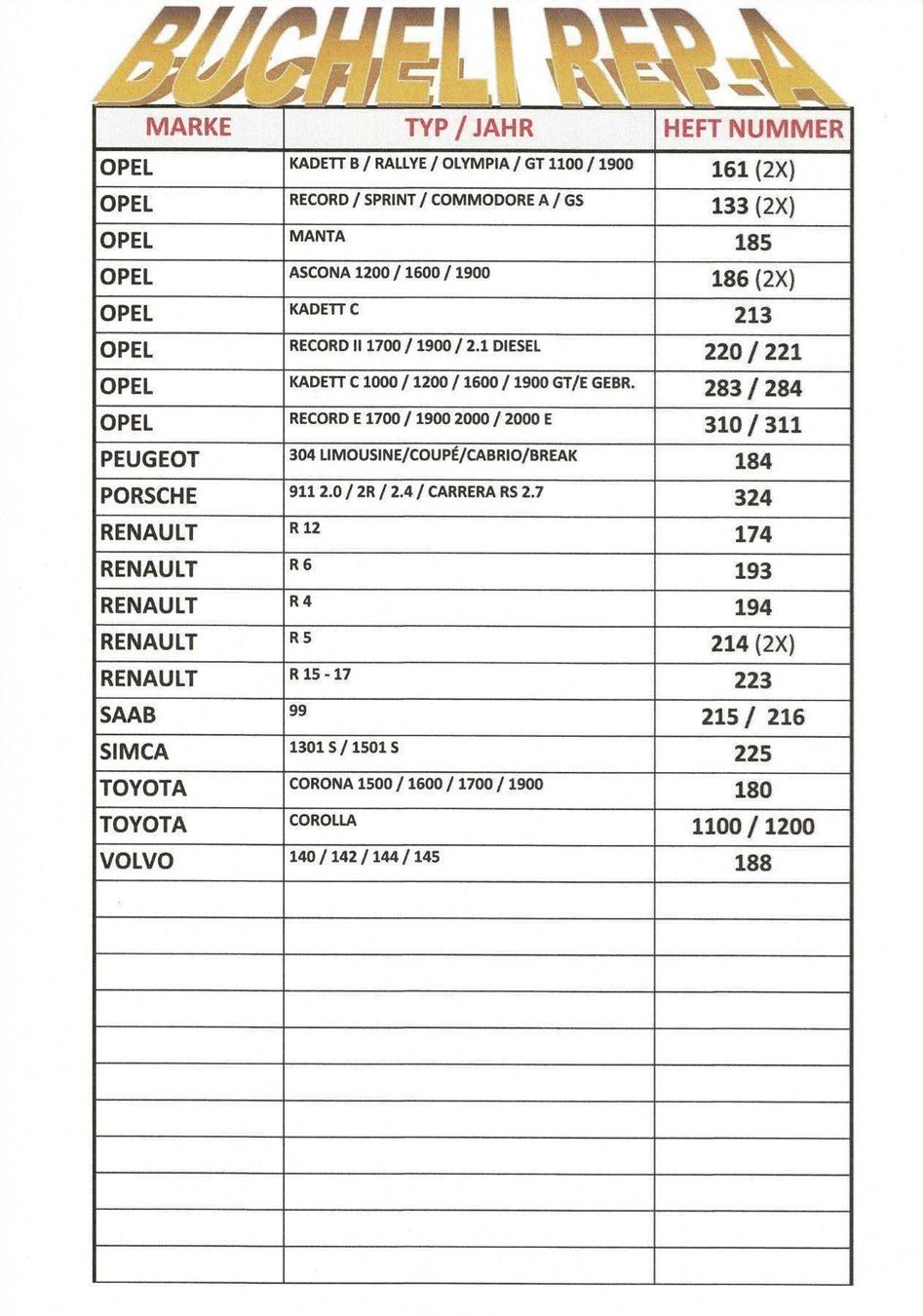Libri: SIMCA 1.3 / 1.5S  BUCHELI REPARATURANL. – Usato da Blauen venduto da Sanhein 6